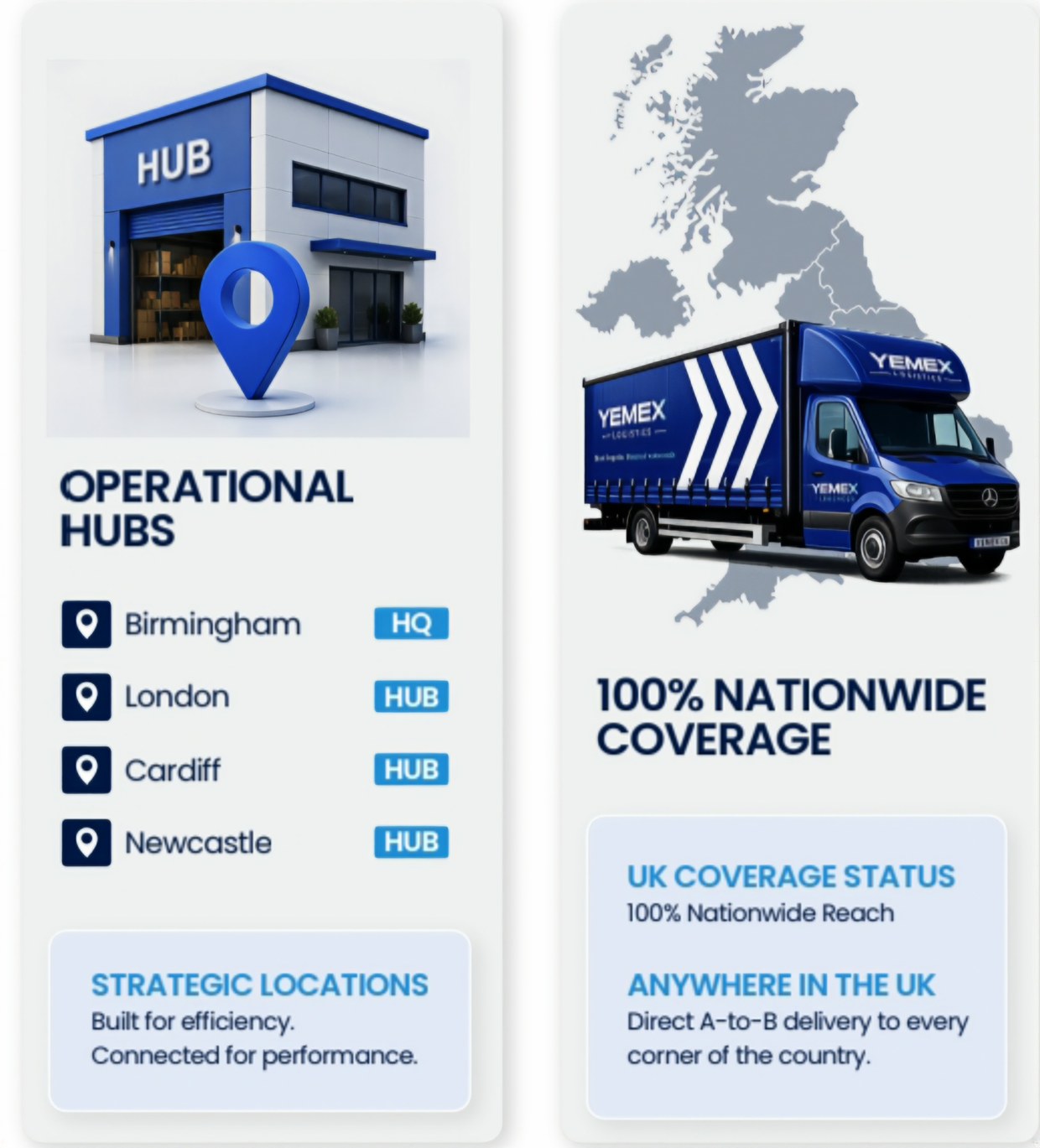Yemex Logistics UK service area and hubs
